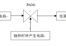 江輯光的電路怎么用 《電路原理》第二版，江輯光主編的。第十章，10-18題。關(guān)于正弦交流電的……