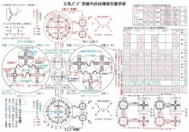 核能博士是什么意思 什么是核能時代