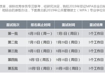 北航mpa提前面試問(wèn)什么 mba哪所學(xué)校不用面試