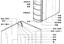 論文封面書脊是什么 畢業(yè)論文怎么寫又簡單又快