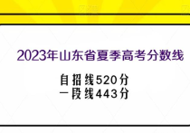 2023年山東高考變革：新分?jǐn)?shù)線引領(lǐng)招生新趨勢