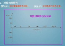 控制工程相頻怎么算 相頻特性計算公式是什么？