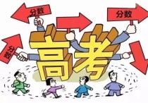 高考分?jǐn)?shù)公布 2021全國(guó)高考各省錄取分?jǐn)?shù)線排名