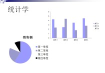 東財(cái)什么是統(tǒng)計(jì)學(xué)解釋 統(tǒng)計(jì)學(xué)方法是指什么