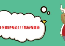 合工大報(bào)錄比怎么樣 合工大建筑學(xué)研究生2020報(bào)錄比