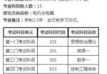 南工程電氣學碩考什么 2022中南大學保研條件