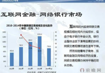 金融行業(yè)的未來之路  潛力與挑戰(zhàn)共生的新機遇