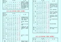 東南大學(xué)新生怎么報(bào)到 東南大學(xué)新生入學(xué)在哪個(gè)校區(qū)