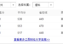 江財會計專業(yè)怎么樣 江西財經(jīng)大學的會計專業(yè)怎么樣