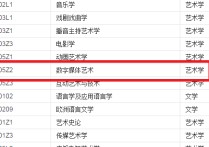 數(shù)字媒體藝術(shù)考研 數(shù)字媒體藝術(shù)設(shè)計考研學(xué)校排名