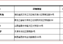 2016山東工藝怎么考 山東工藝美術(shù)學(xué)院的校考需要統(tǒng)考成績嗎？我沒有參加統(tǒng)考，可以參加山工藝的?？济?？急急