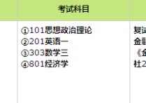 北工商金融學學什么 北京工商大學金融碩士調(diào)劑分數(shù)線