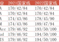 199邏輯怎么那么難 199管理類聯(lián)考中的數(shù)好學(xué)不？難不難？