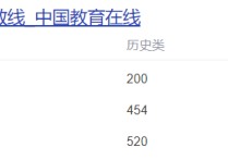 浙江387分能上什么大學(xué) 394分理科能上哪些大學(xué)