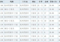 寧波大學(xué)信怎么取 慈溪去寧波大學(xué)信息學(xué)院怎么去啊，坐到寧波的什么站比較近，然后還需要轉(zhuǎn)公交嗎需要多久到達(dá)？謝謝了