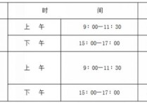 高考幾點(diǎn)來(lái) 高考最佳時(shí)間是什么時(shí)候