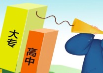 什么是學(xué)位 什么叫學(xué)位