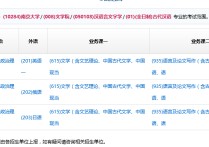 南大中文研究考什么 南大研究生英語免修