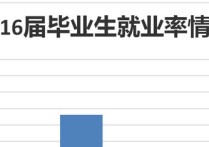 河南財經政法大學 河南財經政法大學老校區(qū)是幾本