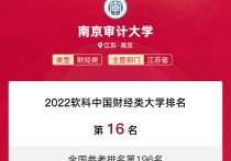 審計有哪些大學排名 南京審計大學是什么檔次的