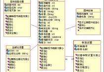 檔案學(xué)研究方向有哪些 哪些學(xué)校本科有檔案學(xué)