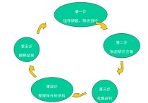 社會醫(yī)學專業(yè)是做什么的 專業(yè)社區(qū)醫(yī)學和農村醫(yī)學有啥區(qū)別