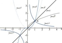 心理學(xué) 什么是控制變量 性別角色名詞解釋心理學(xué)