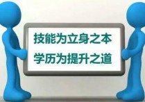 碩士學歷代碼是什么 學歷有幾種類型