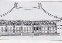 建筑收分是什么意思 中國(guó)古建筑屋頂分類(lèi)