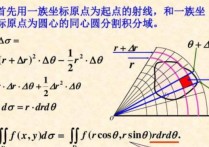 什么是輪換對稱性 輪換對稱性怎樣推導(dǎo)