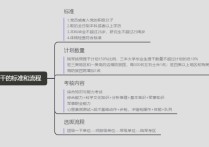 大學生士兵提干 大學畢業(yè)生士兵提干算第幾年