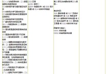 北科材料考研考什么 北京科技大學材料學碩士分數(shù)線