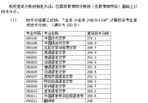 上外考研分?jǐn)?shù)怎么算 北外法語(yǔ)專業(yè)考研