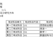 991數(shù)據(jù)結(jié)構(gòu)看什么 考研數(shù)據(jù)結(jié)構(gòu)都是c語(yǔ)言版嗎