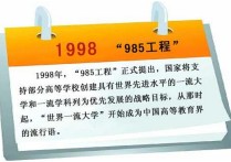 成都西南財經(jīng)大學 西南財經(jīng)大學有兩個校區(qū)分別是