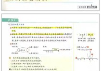 高考數(shù)學學霸筆記 高中數(shù)學教輔書排名