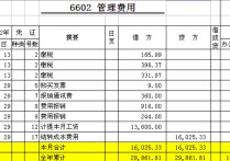 印刷前客戶需確認什么科目 生產企業(yè)的印刷費計入什么科目