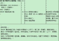 電路與系統(tǒng)考什么不同 電路與系統(tǒng)研究生學(xué)什么