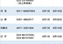 守護(hù)公平正義教育部公布2023年高考舉報電話   共建誠信高考環(huán)境