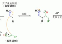 達(dá)參縮合怎么水解 脫水縮合和水解的區(qū)別是什么？【具體些相同點(diǎn)不同點(diǎn)哪些？】