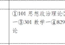 清華大學(xué)電路都考什么 清華電氣工程及其自動化考研難度