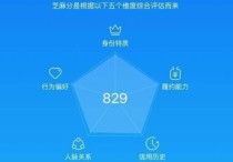 支付寶怎么添加研究生 如果是高中畢業(yè)支付寶需要補全信息（學歷學籍）怎么補全？