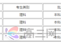 探析預(yù)測(cè)2023年河南高考分?jǐn)?shù)線  看看未來的考場(chǎng)大戰(zhàn)