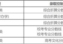 湖北美術學院分數(shù)線 湖北美術學院值得考嗎