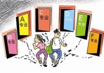 小學(xué)教育就業(yè)怎么樣 小學(xué)教育專業(yè)就業(yè)方向？