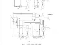 什么是過(guò)程裝備與控制工程 過(guò)程裝備與控制工程與社會(huì)的關(guān)系