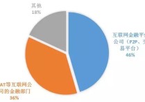 清華數(shù)學(xué)系有哪些專業(yè) 21年清華北大錄取分?jǐn)?shù)線及排名