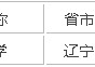 遼寧大學(xué)排名 遼寧大學(xué)全國排名2022最新排名