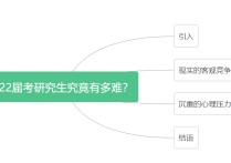 上?？佳惺裁磿r(shí)候報(bào)名人數(shù) 士兵考研計(jì)劃學(xué)校名單