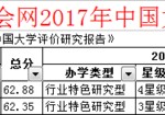 中國石油大學(xué)北京 中國石油大學(xué)位置在哪